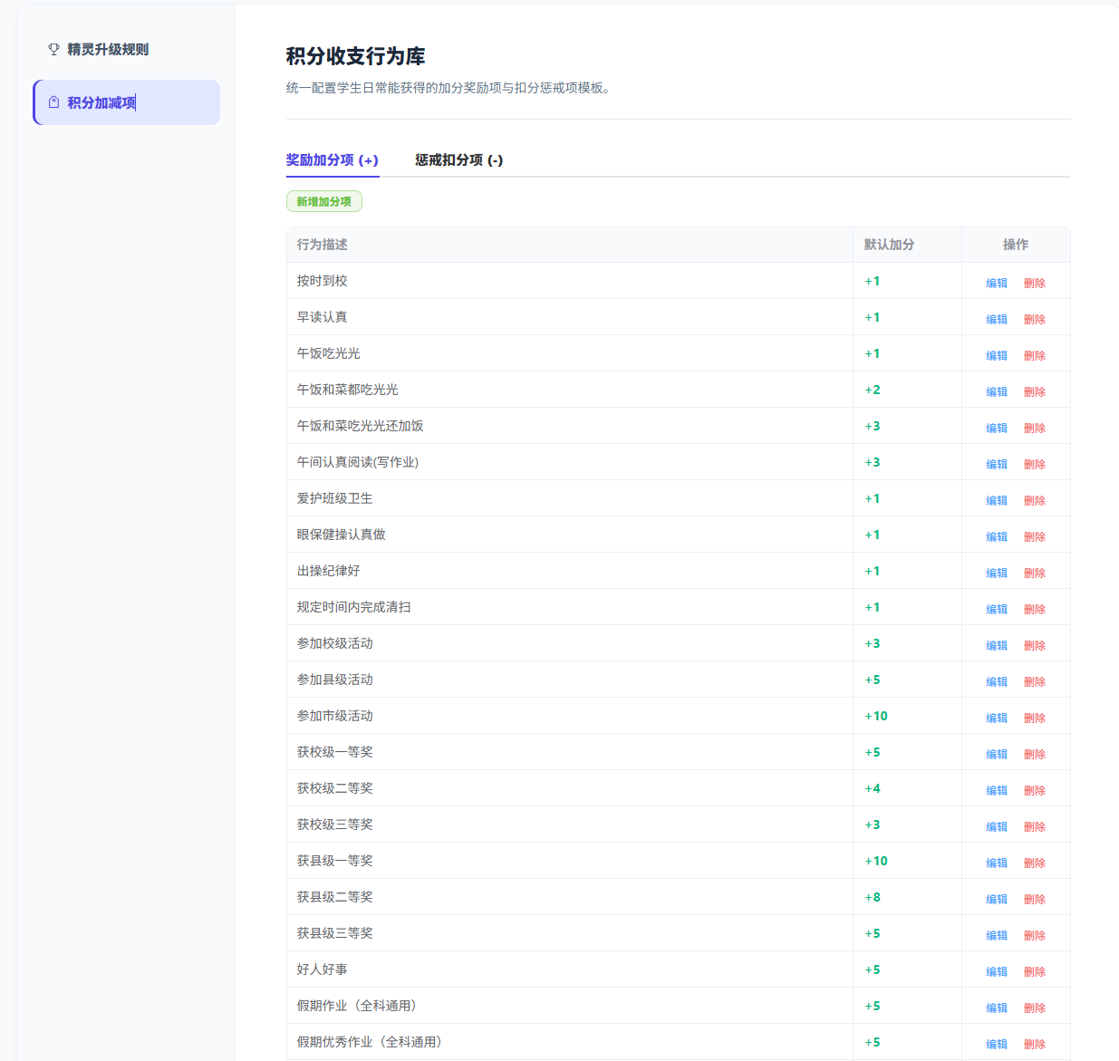 班小管班级积分规则和学生成长激励功能